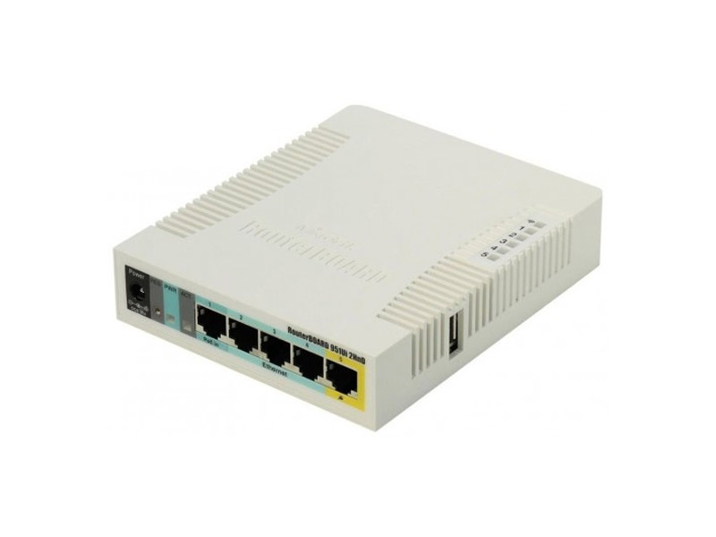 Mikrotik Board RB951Ui-2HnD